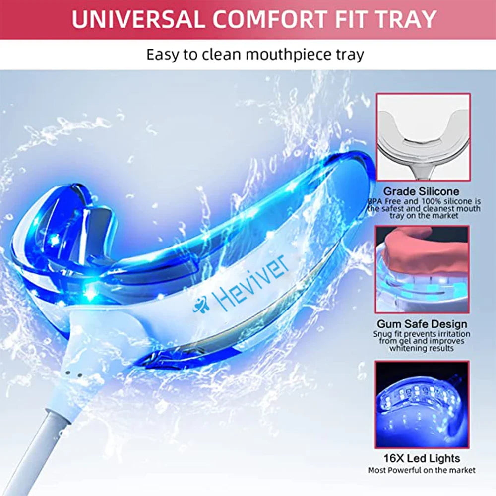 Teeth Whitening LED Kit ✨ | Bright Smile in Minutes